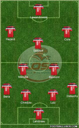 LOSC Lille Métropole Formation 2012