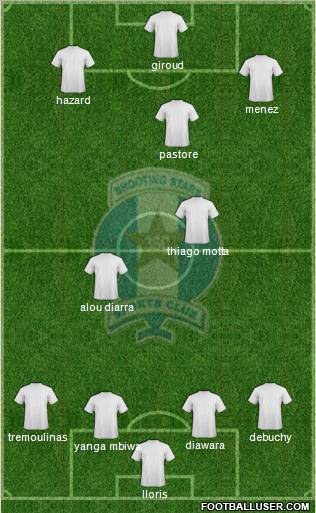 Shooting Stars SC of Ibadan Formation 2012