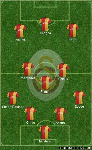 Galatasaray SK Formation 2012