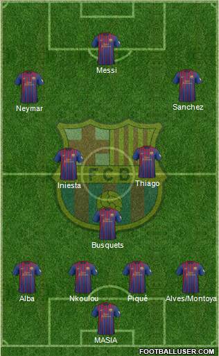 F.C. Barcelona Formation 2012
