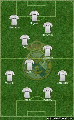 Real Madrid C.F. Formation 2012