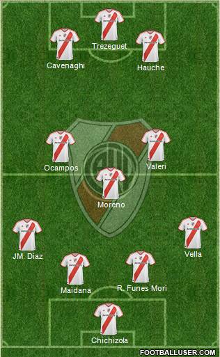 River Plate Formation 2012