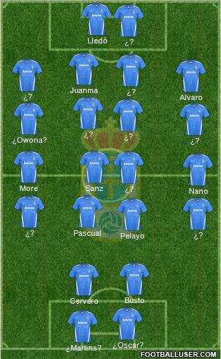 Real Oviedo S.A.D. Formation 2012