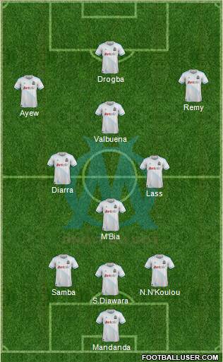 Olympique de Marseille Formation 2012