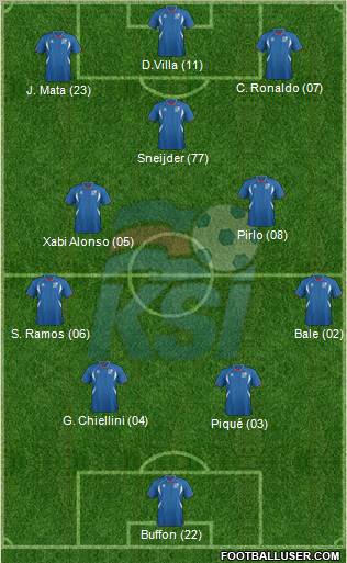 Iceland Formation 2012