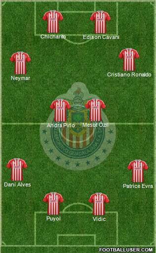 Club Guadalajara Formation 2012
