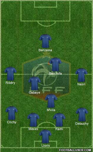 France Formation 2012