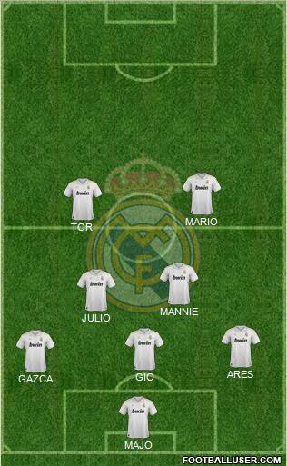 Real Madrid C.F. Formation 2012