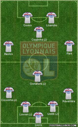 Olympique Lyonnais Formation 2012