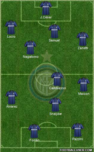 F.C. Internazionale Formation 2012