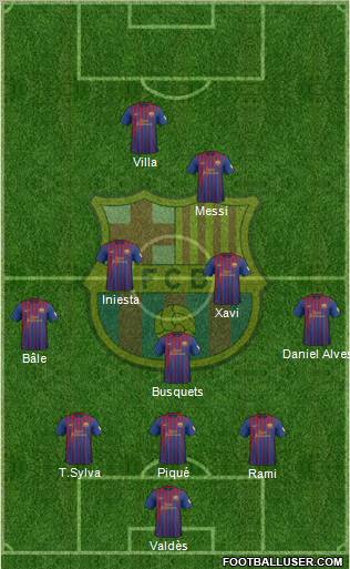 F.C. Barcelona Formation 2012