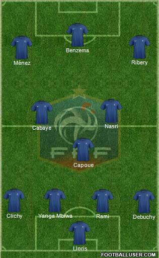 France Formation 2012