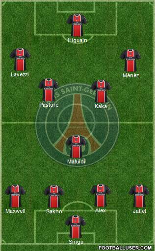 Paris Saint-Germain Formation 2012