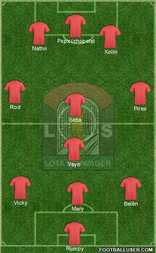 CD Lota Schwager S.A.D.P. Formation 2012