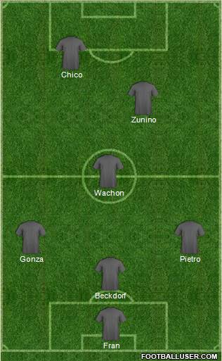 Fifa Team Formation 2012
