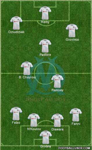 Olympique de Marseille Formation 2012