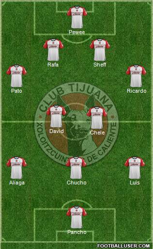 Xoloitzcuintles de Tijuana Formation 2012