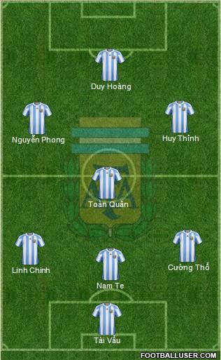 Argentina Formation 2012