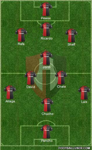Club Deportivo Atlas Formation 2012