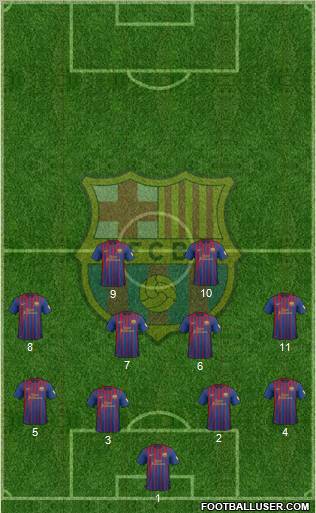 F.C. Barcelona Formation 2012
