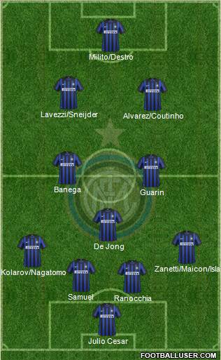 F.C. Internazionale Formation 2012