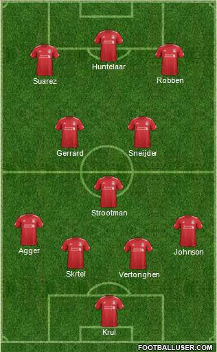 Liverpool Formation 2012