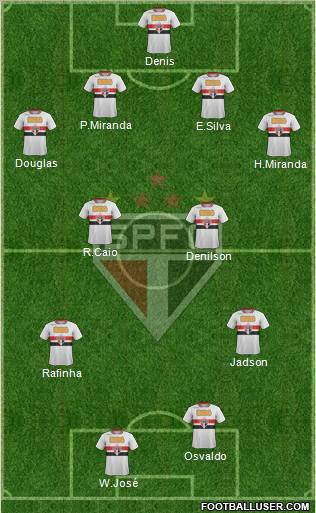 São Paulo FC Formation 2012