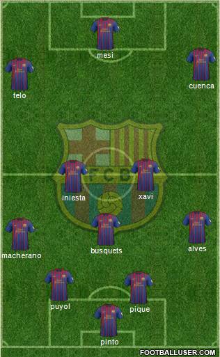 F.C. Barcelona Formation 2012