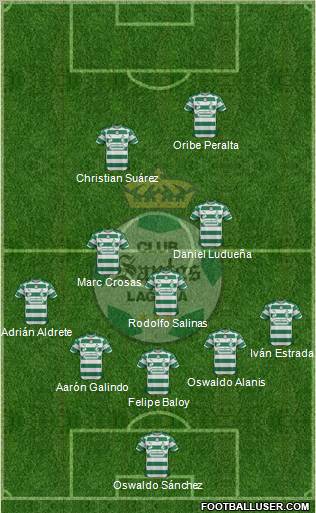 Club Deportivo Santos Laguna Formation 2012