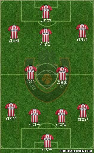 Gwangju Sangmu Bulsajo Formation 2012
