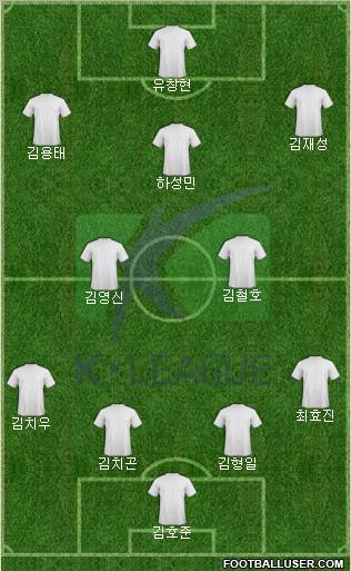 K-League All-Stars Formation 2012
