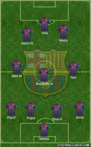 F.C. Barcelona Formation 2012