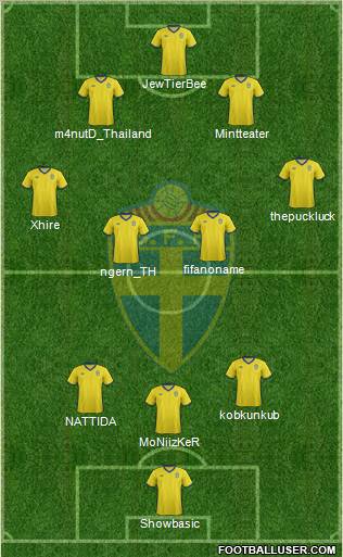 Sweden Formation 2012