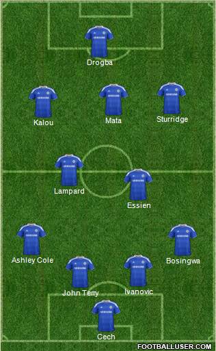 Chelsea Formation 2012