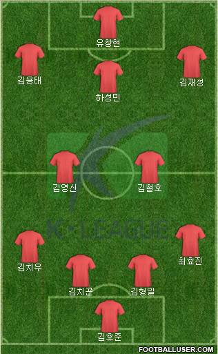 K-League All-Stars Formation 2012