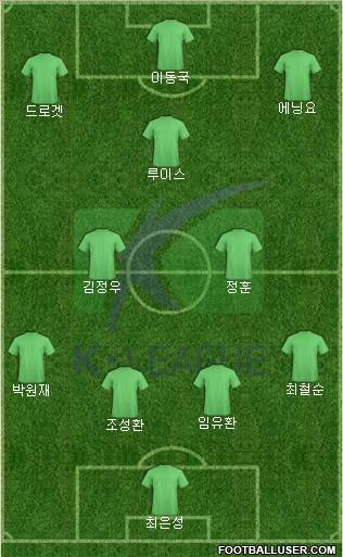 K-League All-Stars Formation 2012