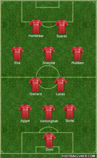 Liverpool Formation 2012