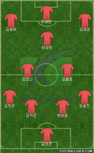 K-League All-Stars Formation 2012