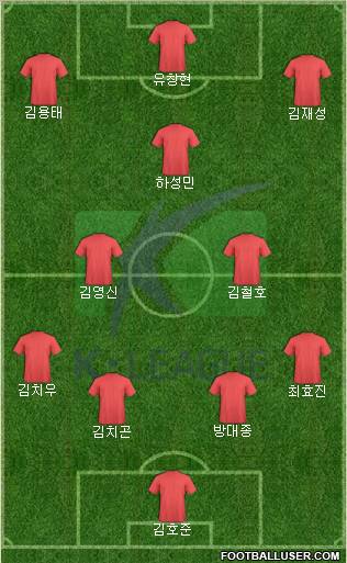 K-League All-Stars Formation 2012