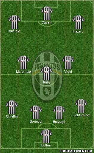 Juventus Formation 2012