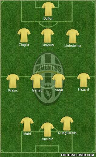 Juventus Formation 2012