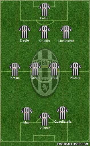 Juventus Formation 2012