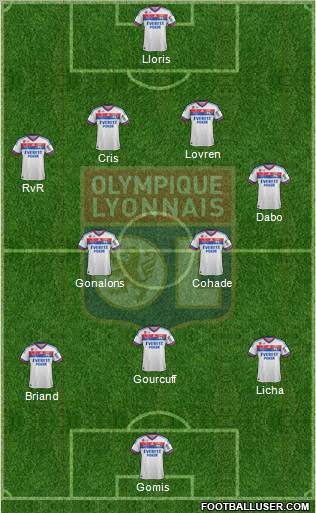 Olympique Lyonnais Formation 2012