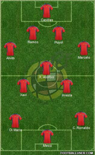 Spain Formation 2012