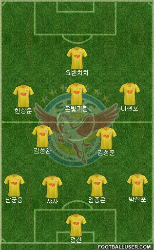 Seongnam Ilhwa Chunma Formation 2012