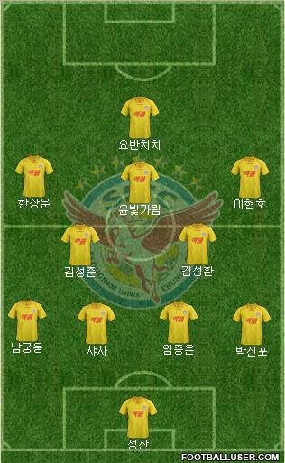 Seongnam Ilhwa Chunma Formation 2012