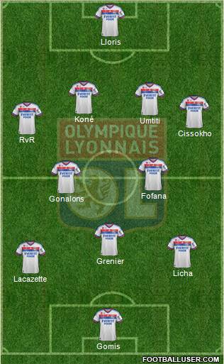 Olympique Lyonnais Formation 2012