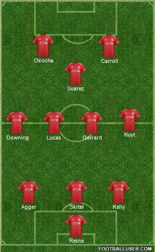 Liverpool Formation 2012