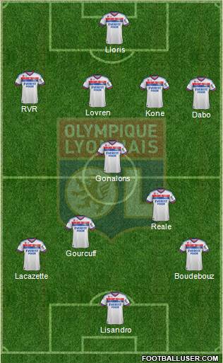 Olympique Lyonnais Formation 2012