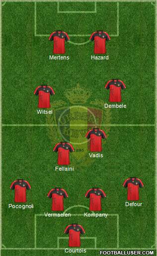 Belgium Formation 2012